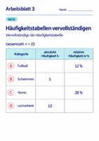 Vorschau - Arbeitsblätter - Häufigkeitstabellen vervollständigen Klasse 6 Gymnasium | Mathematik Sekundarstufe I | 10 Arbeitsblätter mit Lösungen als PDF - Seite 3