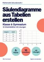 Vorschau - Arbeitsblätter - Säulendiagramme aus Tabellen erstellen Klasse 6 Gymnasium | Mathematik Sekundarstufe I | 10 Arbeitsblätter mit Lösungen als PDF - Deckblatt