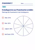 Vorschau - Arbeitsblätter - Kreisdiagramme aus Prozentwerten erstellen Klasse 6 Gymnasium | Mathematik Sekundarstufe I | 10 Arbeitsblätter mit Lösungen als PDF - Seite 2