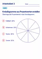 Vorschau - Arbeitsblätter - Kreisdiagramme aus Prozentwerten erstellen Klasse 6 Gymnasium | Mathematik Sekundarstufe I | 10 Arbeitsblätter mit Lösungen als PDF - Seite 3