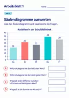 Vorschau - Arbeitsblätter - Säulendiagramme auswerten Klasse 6 Gymnasium | Mathematik Sekundarstufe I | 10 Arbeitsblätter mit Lösungen als PDF - Seite 1