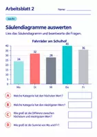 Vorschau - Arbeitsblätter - Säulendiagramme auswerten Klasse 6 Gymnasium | Mathematik Sekundarstufe I | 10 Arbeitsblätter mit Lösungen als PDF - Seite 2