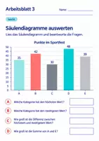 Vorschau - Arbeitsblätter - Säulendiagramme auswerten Klasse 6 Gymnasium | Mathematik Sekundarstufe I | 10 Arbeitsblätter mit Lösungen als PDF - Seite 3