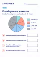 Vorschau - Arbeitsblätter - Kreisdiagramme auswerten Klasse 6 Gymnasium | Mathematik Sekundarstufe I | 10 Arbeitsblätter mit Lösungen als PDF - Seite 1