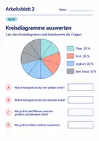 Vorschau - Arbeitsblätter - Kreisdiagramme auswerten Klasse 6 Gymnasium | Mathematik Sekundarstufe I | 10 Arbeitsblätter mit Lösungen als PDF - Seite 2