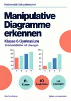 Vorschau - Arbeitsblätter - Manipulative Diagramme erkennen Klasse 6 Gymnasium | Mathematik Sekundarstufe I | 10 Arbeitsblätter mit Lösungen als PDF - Deckblatt