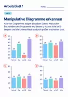 Vorschau - Arbeitsblätter - Manipulative Diagramme erkennen Klasse 6 Gymnasium | Mathematik Sekundarstufe I | 10 Arbeitsblätter mit Lösungen als PDF - Seite 1
