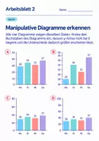 Vorschau - Arbeitsblätter - Manipulative Diagramme erkennen Klasse 6 Gymnasium | Mathematik Sekundarstufe I | 10 Arbeitsblätter mit Lösungen als PDF - Seite 2