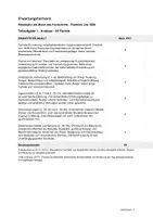 Vorschau - Klassenarbeiten - Klausur Industrialisierung – Eisenbahn & Friedrich List 1838 | Oberstufe + EWH (Word) - Seite 3