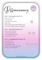 Vorschau - Stationenlernen - Monstermässiges Lesetraining - Seite 2