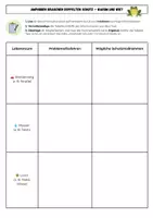 Vorschau - Arbeitsblätter - Amphibien brauchen doppelten Schutz – Warum und wie? | Arbeitsblatt zum Amphibienschutz (Klasse 5/6, mit Lösung) - Seite 1