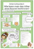 Vorschau - Stundenentwürfe - Materialpaket - Der Wald (Inkl. Stundenentwürfen) - Seite 1
