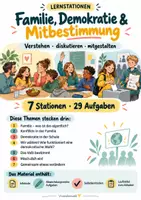 Vorschau - Arbeitsblätter - Demokratie & Familie – Lerntheke zu Mitbestimmung & Wahlen - Deckblatt