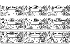 anteprima - Materiale di supporto/inclusione - Picture book: il grande viaggio delle vita (Big Bang vs Homo sappiens) - Pagina 2