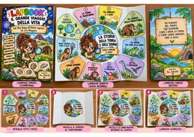 anteprima - Materiale di supporto/inclusione - Lapbook: il grande viaggio della Terra - Pagina 3