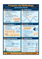 Vorschau - Arbeitsblätter - Frequenz, Wellenlänge - Physik Klasse 8-10, Übersicht + Aufgaben - Deckblatt