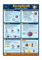 Vorschau - Arbeitsblätter - Physik Klasse 7–10 – 16 Materialien: Mechanik, Energie, Elektrizität, Optik, Wärme und Wellen - Deckblatt