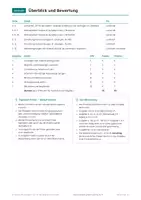 Vorschau - Test - Alle Klassenarbeiten, Gesamtpaket, Klasse 9-10 - Seite 3