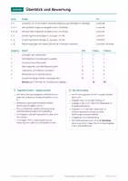Vorschau - Test - Klassenarbeit Ökosystem Wald Klasse 5-6 - Seite 2