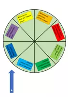 Vorschau - Stundenentwürfe - Klaro - DaZ Schulstarter warm-up 3. und 4. Lernjahr - Seite 2
