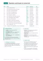 Vorschau - Arbeitsblätter - Kohlenstoff und Bindungsvielfalt Klasse 10 - Seite 2
