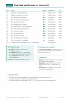Vorschau - Arbeitsblätter - Aufbau der Atmosphäre Klasse 7 – Erdkunde - Seite 2