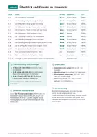 Vorschau - Arbeitsblätter - Englische Schulwelt Klasse 6 – School life - Seite 2