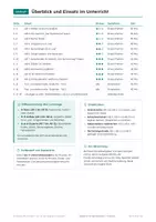 Vorschau - Arbeitsblätter - Gedichte mit Sprachbildern Klasse 4 - Seite 2