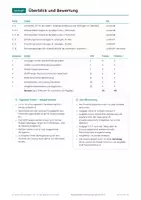 Vorschau - Test - Klassenarbeiten Biologie, Chemie, Physik Klasse 5-9 - Seite 3
