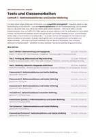 Vorschau - Arbeitsblätter - Nationalsozialismus und Zweiter Weltkrieg – Tests und Klassenarbeiten Geschichte Klasse 9 mit Lösungen | Geschichtsträchtig - Seite 1