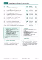 Vorschau - Arbeitsblätter - American Identities Englisch Klasse 8 - Seite 2