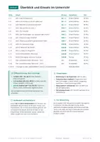 Vorschau - Arbeitsblätter - Rekursion Informatik Klasse 10 üben - Seite 2