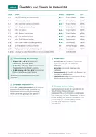 Vorschau - Arbeitsblätter - Mehrstimmigkeit anbahnen Musik Klasse 4 - Seite 2