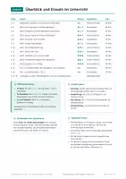 Vorschau - Arbeitsblätter - Periodendauer und Frequenz Klasse 10 - Seite 2