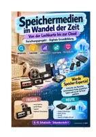 Vorschau - Stundenentwürfe - Speichermedien im Wandel der Zeit – Forschungsprojekt Digitale Grundbildung - Deckblatt