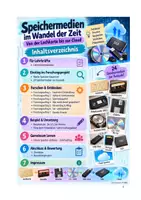 Vorschau - Stundenentwürfe - Speichermedien im Wandel der Zeit – Forschungsprojekt Digitale Grundbildung - Seite 1
