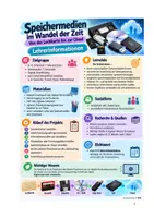 Vorschau - Stundenentwürfe - Speichermedien im Wandel der Zeit – Forschungsprojekt Digitale Grundbildung - Seite 2