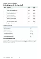 Vorschau - Stationenlernen - Der Zauberlehrling | Differenziertes Lernheft zur Ballade | Deutsch Klasse 7/8 - Seite 3
