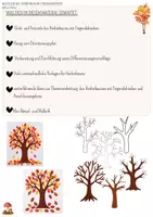 Vorschau - Mal- und Bastelvorlagen - Der Herbstbaum mit Fingerabdrücken - Bastelanleitung mit Differenzierung, editierbar - Seite 1