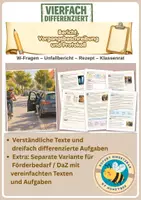 Vorschau - Unterrichtsreihen - Bericht, Vorgangsbeschreibung und Protokoll - vierfach differenziert inkl. eigener Förderversion / DaZ-Version - Deckblatt