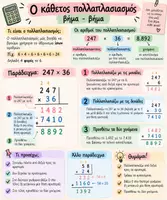 Προεπισκόπηση - Παρουσιάσεις - Κάθετος πολλαπλασιαμός βήμα-βημα. - Εξώφυλλο