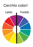 anteprima - Materiale per pittura e bricolage - Immagini a griglia d'autunno – contrasto caldo-freddo - Pagina 1