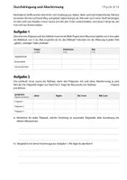 Vorschau - Stundenentwürfe - Durchdringung und Abschirmung von Strahlung - Seite 1