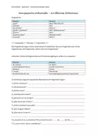 Vorschau - Arbeitsblätter - pequeña entrevista Fragewörter einfache Fragen einfache Antworten - Deckblatt