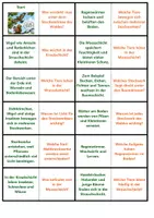 Vorschau - Spiele - Stockwerkbau Wald | Quiz | Rätsel | Spiel | Unterrichtsmaterial | Biologie | Klasse 5-8 | mit Lösungen - Seite 1