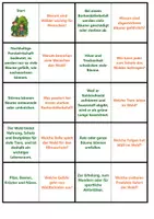 Vorschau - Arbeitsblätter - Wald Nutzen+Gefahren | Quiz | Rätsel | Spiel | Unterrichtsmaterial | Biologie | Klasse 5-8 | mit Lösungen - Seite 1