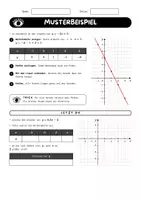 Vorschau - Arbeitsblätter - Lineare Funktionen Einführung Klasse 8–9 | y = mx + b, Wertetabelle, Gerade zeichnen | mit Lösungen - Seite 3