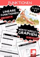 Vorschau - Arbeitsblätter - Lineare Funktionen Einführung Klasse 8–9 | y = mx + b, Wertetabelle, Gerade zeichnen | mit Lösungen - Deckblatt