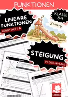 Vorschau - Arbeitsblätter - Steigung und Steigungsdreieck Klasse 8–9 | Lineare Funktionen | Arbeitsblätter mit Lösungen, 3 Niveaus - Deckblatt