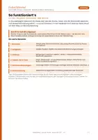 Vorschau - Stundenentwürfe - Satz der Woche – Grammatik-Training Klasse 9/10 | Heft + A3-Übersicht + Besprechungs-PowerPoint (Deutsch RS BW) - Seite 2
